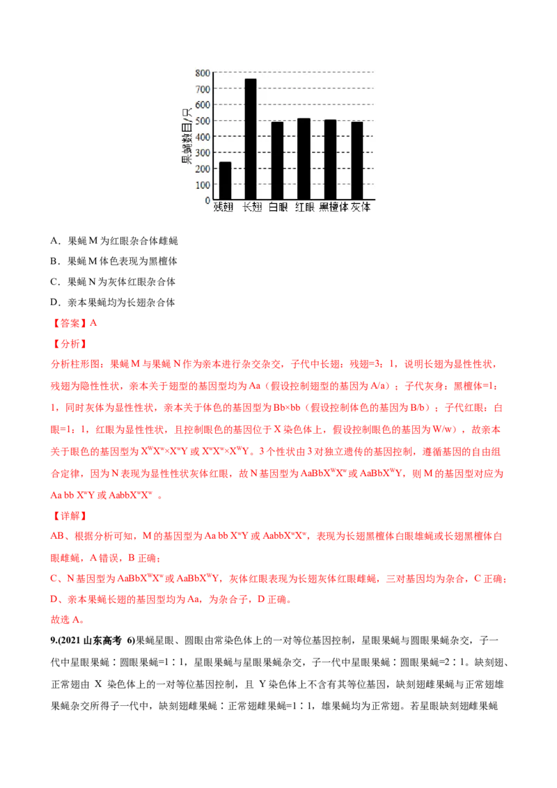 考向11伴性遗传和人类遗传病-备战2023年高考生物一轮复习考点微专题（全国通用）（解析版）_通用版（老高考）复习资料_2023年复习资料_一轮复习
