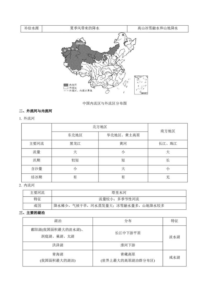 专题12中国的自然环境-2023年中考地理总复习真题探究与变式训练（全国通用）（解析版）_7地理中考复习_2023年中考复习资料_专项复习