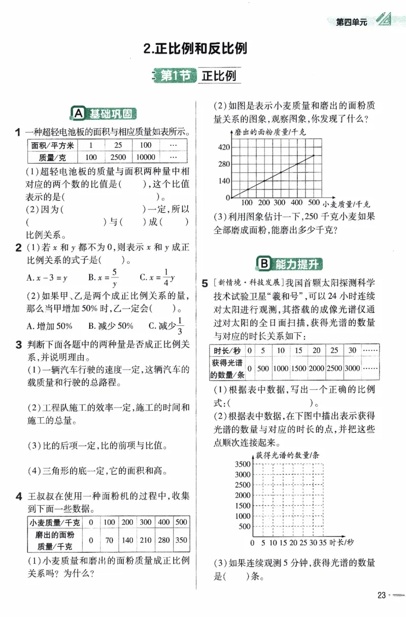 26春《练习帮》人教数学六下_2026春人教数学《练习帮》