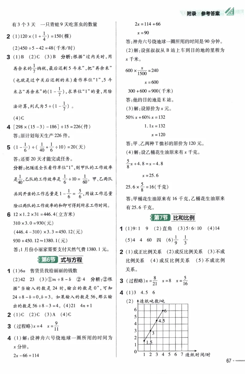 26春《练习帮》人教数学六下_2026春人教数学《练习帮》