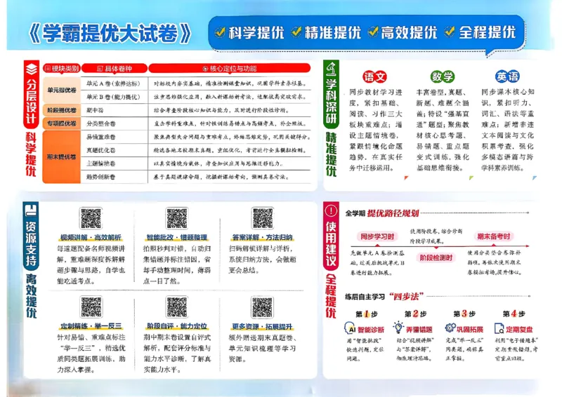 26春3下人教数学学霸提优大试卷_26春《学霸提优大试卷》语数英人教苏教版北师版_数学《学霸提优大试卷》人教26春