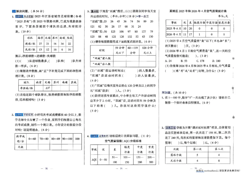 26春3下人教数学学霸提优大试卷_26春《学霸提优大试卷》语数英人教苏教版北师版_数学《学霸提优大试卷》人教26春