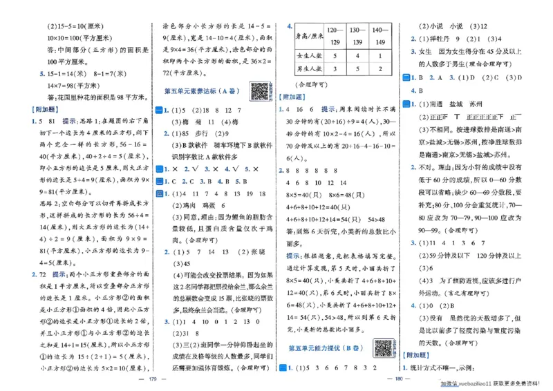 26春3下人教数学学霸提优大试卷_26春《学霸提优大试卷》语数英人教苏教版北师版_数学《学霸提优大试卷》人教26春