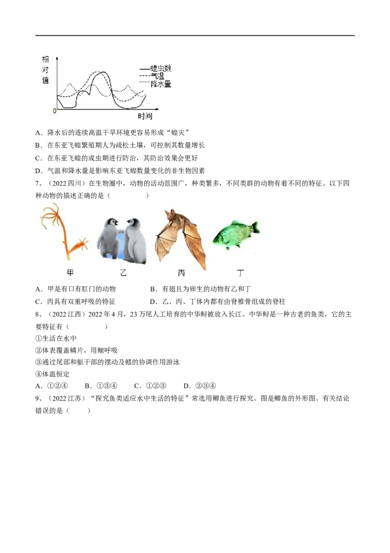 专题15动物的主要类群（原卷版）_6生物中考复习_2023年中考复习资料_一轮复习_2023年中考生物一轮复习讲练测_专题15动物的主要类群（专题精练）-2023年中考生物一轮复习讲练测