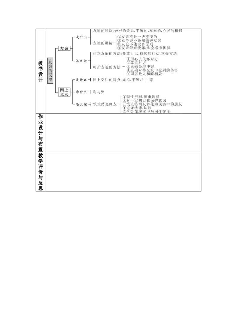 七年级上册第二单元友谊的天空2026年道德与法治中考一轮复习_9道法中考复习_2026年中考复习（更新中）_2026年道德与法治中考一轮复习教案