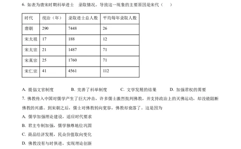 精品解析：湖北省部分高中2025-2026学年高一上学期期中联考历史试题（原卷版）_2025年12月高一试卷_251207湖北省部分高中联考2025-2026学年高一上学期11月期中