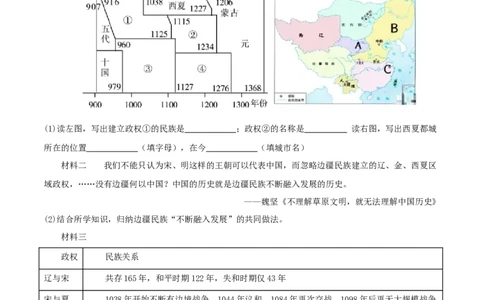 专题13概括归纳总结类材料综合题（含答题技巧，题型专练70题）（原卷版）_8历史中考复习_2024年中考复习资料_二轮复习_2024年中考历史二轮热点题型归纳与变式演练