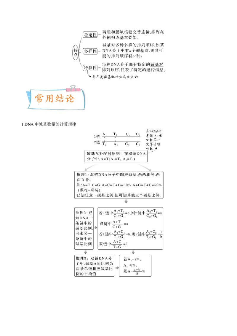 考向12基因的本质-备战2023年高考生物一轮复习考点微专题（全国通用）（原卷版）(1)_通用版（老高考）复习资料_2023年复习资料_一轮复习