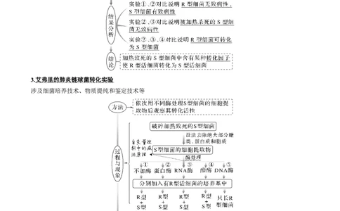 考向12基因的本质-备战2023年高考生物一轮复习考点微专题（全国通用）（原卷版）(1)_通用版（老高考）复习资料_2023年复习资料_一轮复习