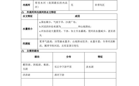 专题17河流、自然灾害（讲义）（原卷版）-2023年中考地理一轮复习讲练测_7地理中考复习_2023年中考复习资料_一轮复习_2023年中考地理一轮复习讲练测