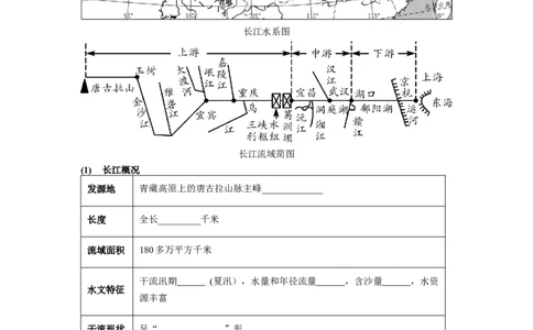 专题17河流、自然灾害（讲义）（原卷版）-2023年中考地理一轮复习讲练测_7地理中考复习_2023年中考复习资料_一轮复习_2023年中考地理一轮复习讲练测