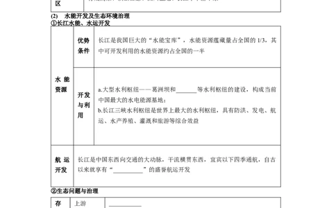 专题17河流、自然灾害（讲义）（原卷版）-2023年中考地理一轮复习讲练测_7地理中考复习_2023年中考复习资料_一轮复习_2023年中考地理一轮复习讲练测