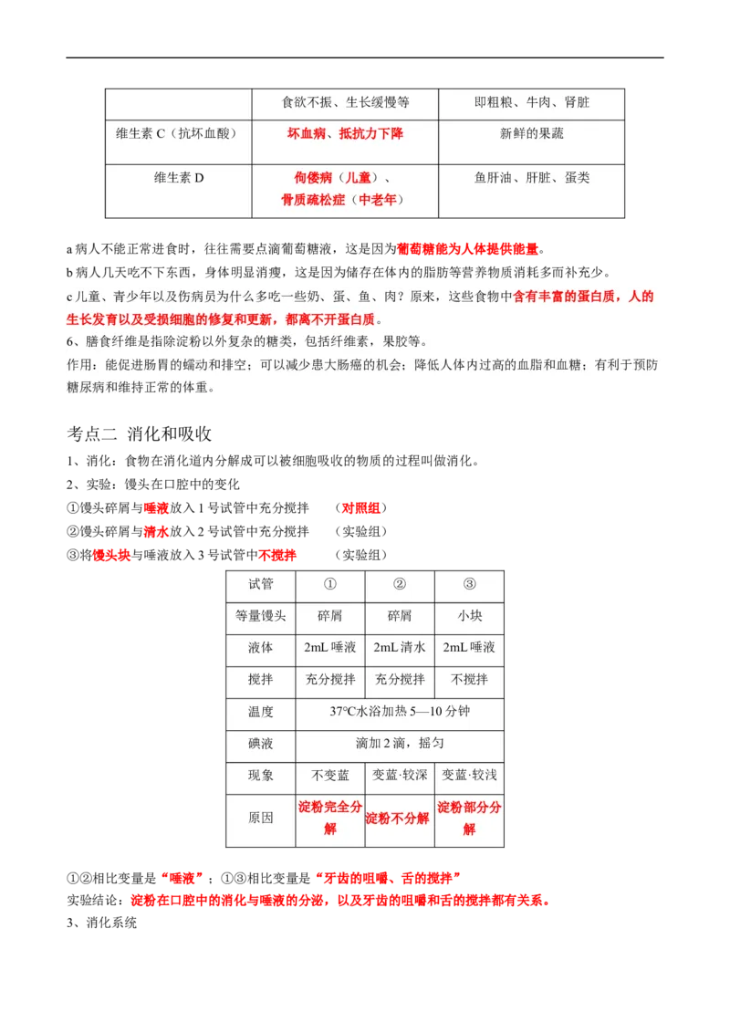 专题10人体的营养-2022年中考生物一轮复习抓重点考典型（人教版）（解析版）_6生物中考复习_2023年中考复习资料_一轮复习_2022年中考生物一轮复习抓重点考典型（人教版）