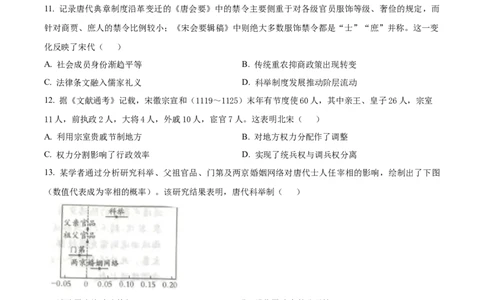 精品解析：山西省运城中学2025-2026学年高一上学期期中考试历史试题（原卷版）_2025年11月高一试卷_251114山西省运城市运城中学2025-2026学年高一上学期11月期中