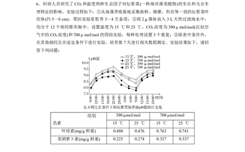 考前特训　专项一(七)实验设计类_通用版（老高考）复习资料_2023年复习资料_二轮复习_2023年高考生物二轮复习讲义+课件（全国版）_2023年高考生物二轮复习讲义（全国版）_学生版