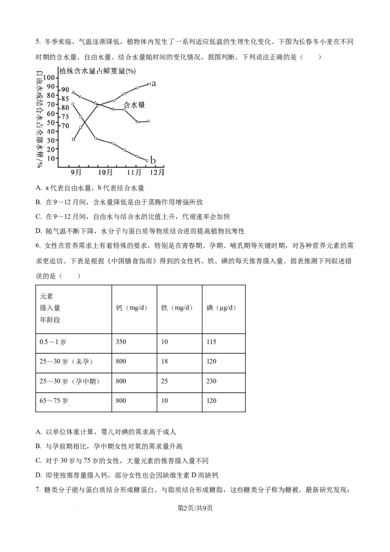 精品解析：湖南省汉寿县第一中学2025-2026学年高一上学期11月月考生物试题（原卷版）_2025年12月高一试卷_251214湖南省常德市汉寿县第一中学2025-2026学年高一上学期11月期中（全）