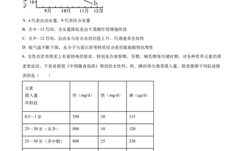 精品解析：湖南省汉寿县第一中学2025-2026学年高一上学期11月月考生物试题（原卷版）_2025年12月高一试卷_251214湖南省常德市汉寿县第一中学2025-2026学年高一上学期11月期中（全）