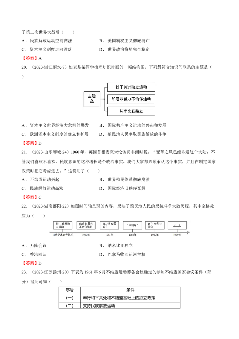 专题16世界现代史03-战后世界的变化与发展（word可编辑版）_8历史中考复习_2024年中考复习资料_一轮复习资料_大单元复习2024年中考历史一轮复习必考知识梳理与考法点拨（部编版