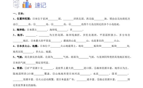 专题09日本和东南亚-备战2024年中考地理识图速记手册与变式演练（全国通用）（原卷版）_7地理中考复习_2024年中考复习资料_专项复习资料