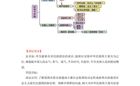 2023中考锁分中考道德与法治一轮复习学案（全国版）九上第四单元_9道法中考复习_2023年中考复习资料_一轮复习_2023高考锁分中考道德与法治一轮复习学案（全国版，含答案）