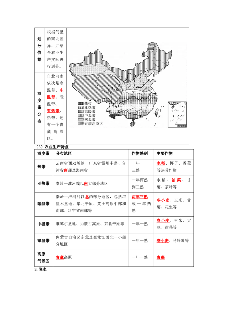 专题16地形、地势和气候（讲义）（解析版）-2023年中考地理一轮复习讲练测_7地理中考复习_2023年中考复习资料_一轮复习_2023年中考地理一轮复习讲练测