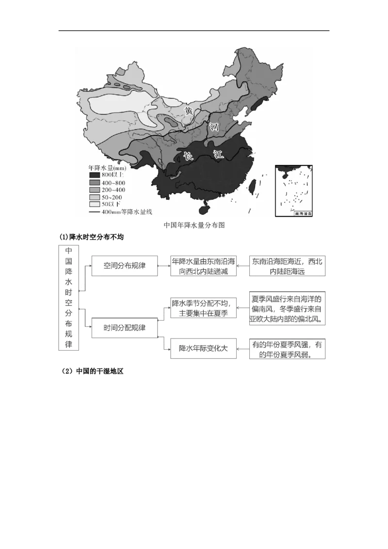 专题16地形、地势和气候（讲义）（解析版）-2023年中考地理一轮复习讲练测_7地理中考复习_2023年中考复习资料_一轮复习_2023年中考地理一轮复习讲练测