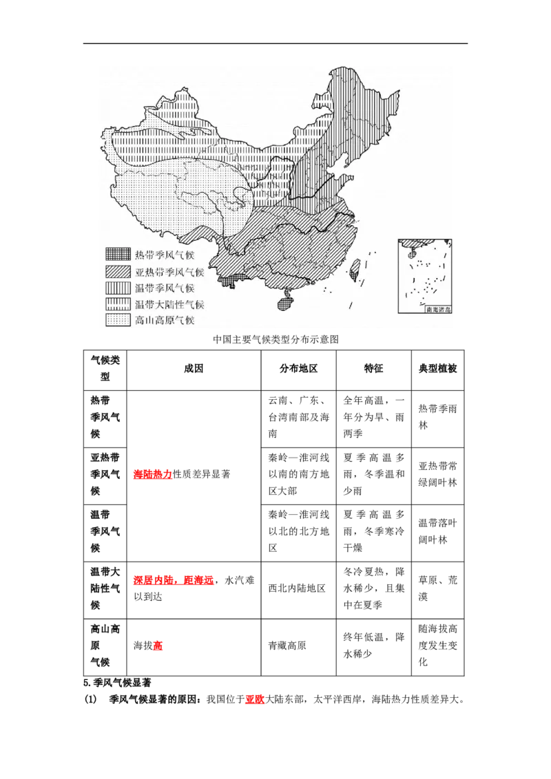 专题16地形、地势和气候（讲义）（解析版）-2023年中考地理一轮复习讲练测_7地理中考复习_2023年中考复习资料_一轮复习_2023年中考地理一轮复习讲练测