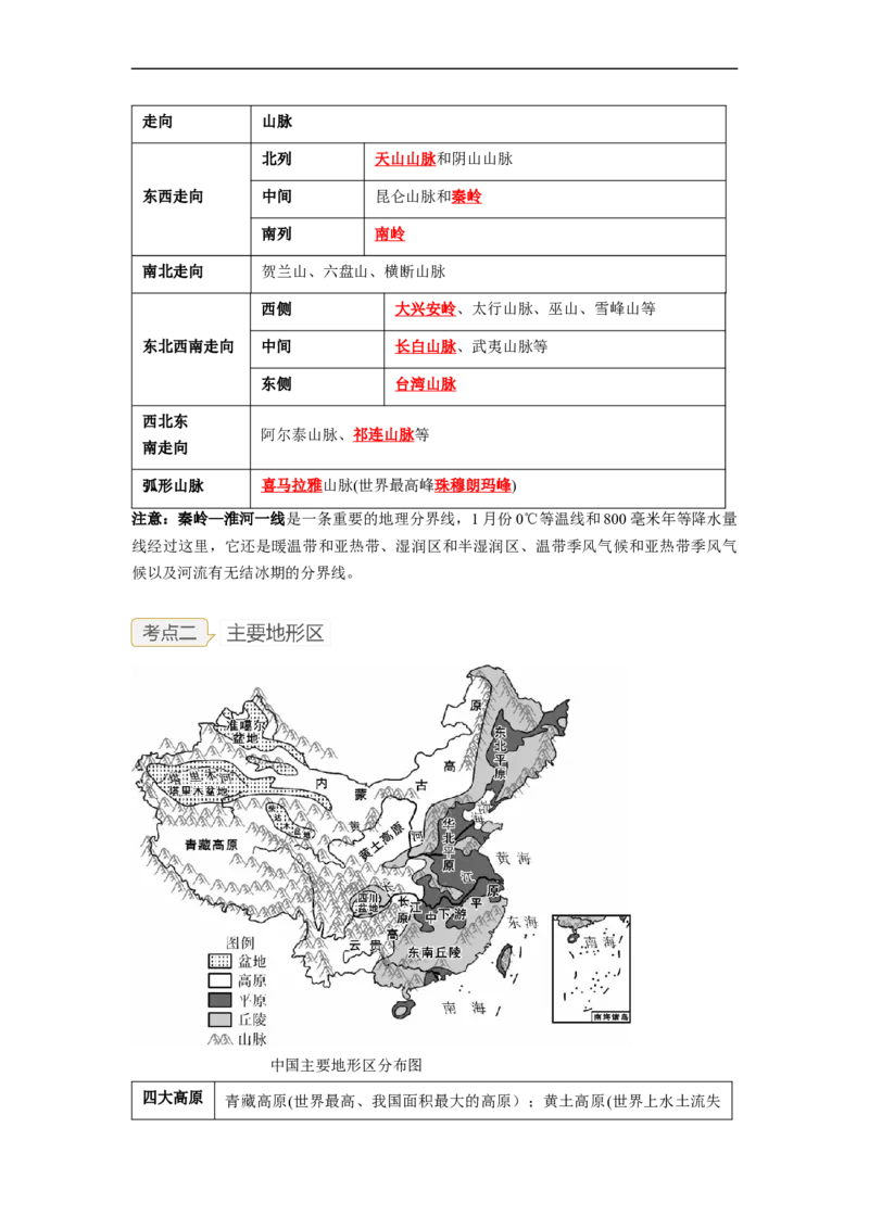 专题16地形、地势和气候（讲义）（解析版）-2023年中考地理一轮复习讲练测_7地理中考复习_2023年中考复习资料_一轮复习_2023年中考地理一轮复习讲练测