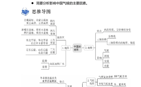 专题16地形、地势和气候（讲义）（解析版）-2023年中考地理一轮复习讲练测_7地理中考复习_2023年中考复习资料_一轮复习_2023年中考地理一轮复习讲练测