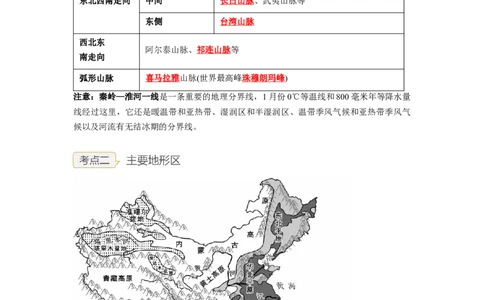 专题16地形、地势和气候（讲义）（解析版）-2023年中考地理一轮复习讲练测_7地理中考复习_2023年中考复习资料_一轮复习_2023年中考地理一轮复习讲练测