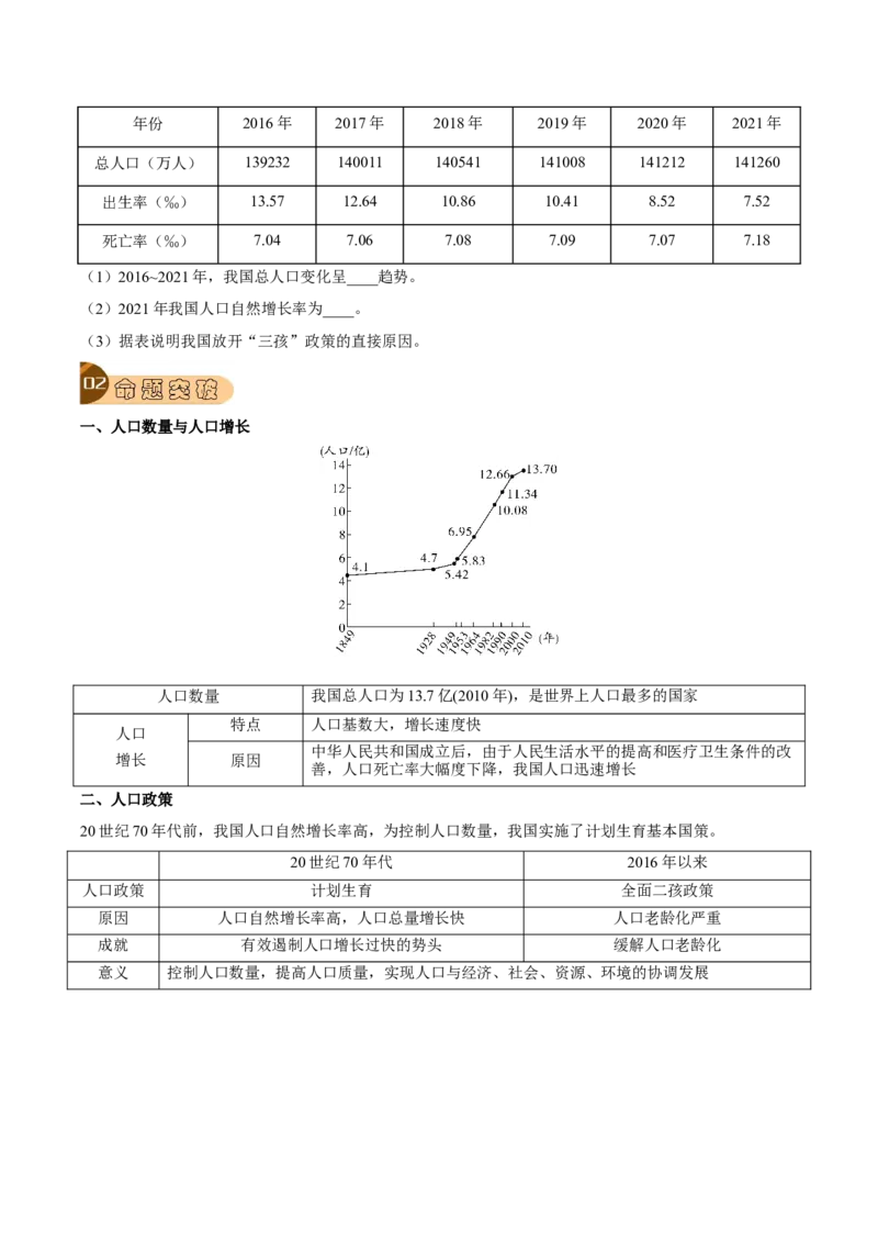 专题11从世界看中国-2023年中考地理总复习真题探究与变式训练（全国通用）（原卷版）_7地理中考复习_2023年中考复习资料_专项复习_2023年中考地理总复习真题探究与变式训练（全国通用）