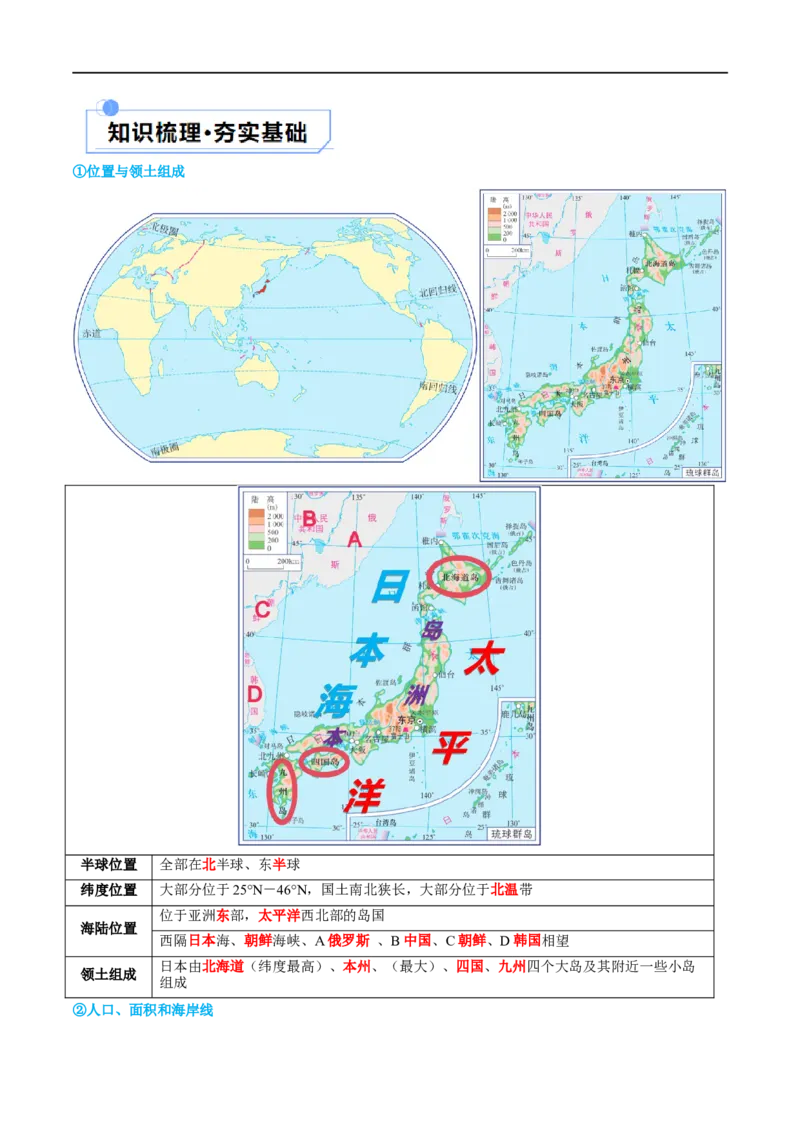 专题13日本和埃及（讲义）（原卷版）_7地理中考复习_2024年中考复习资料_一轮复习资料_❤2024年中考地理一轮复习讲练测（全国通用）_配套讲义