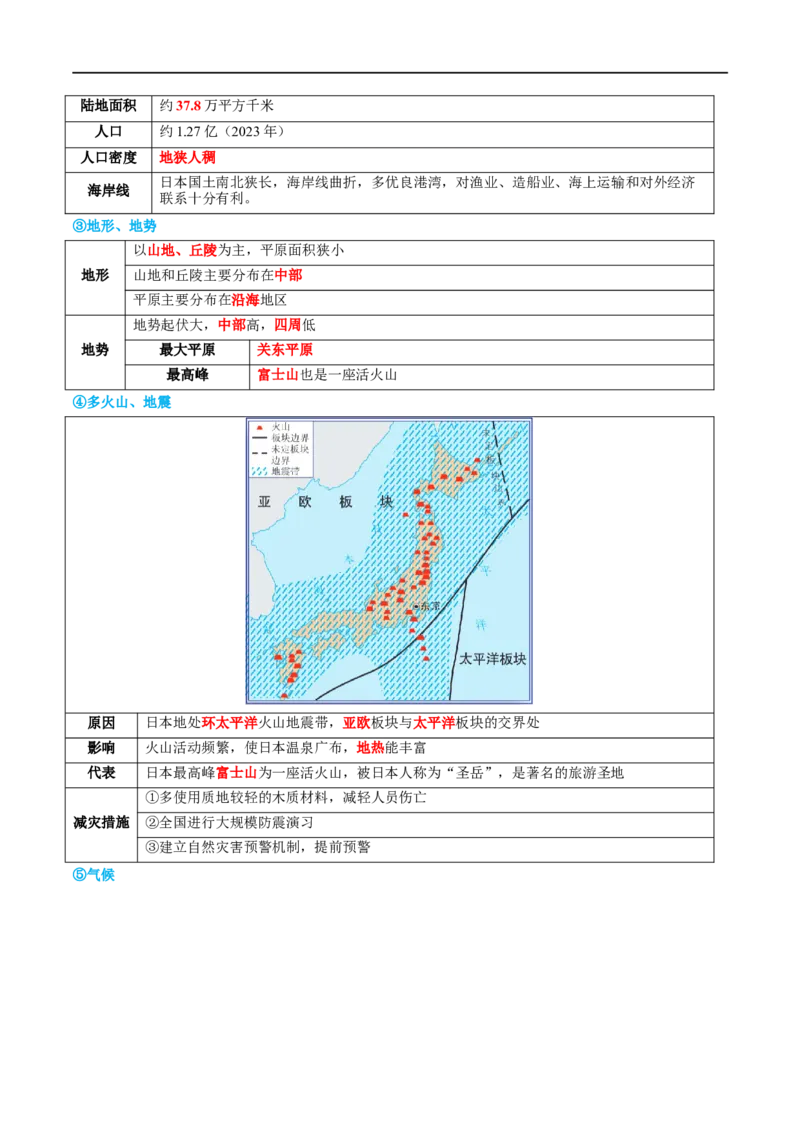 专题13日本和埃及（讲义）（原卷版）_7地理中考复习_2024年中考复习资料_一轮复习资料_❤2024年中考地理一轮复习讲练测（全国通用）_配套讲义