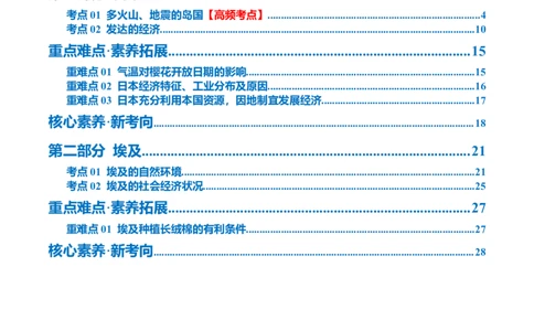 专题13日本和埃及（讲义）（原卷版）_7地理中考复习_2024年中考复习资料_一轮复习资料_❤2024年中考地理一轮复习讲练测（全国通用）_配套讲义