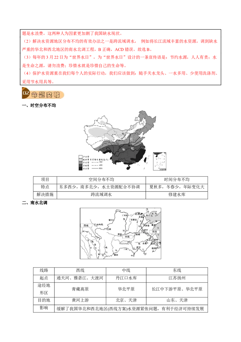 专题13中国的自然资源-2023年中考地理总复习真题探究与变式训练（全国通用）（解析版）_7地理中考复习_2023年中考复习资料_专项复习