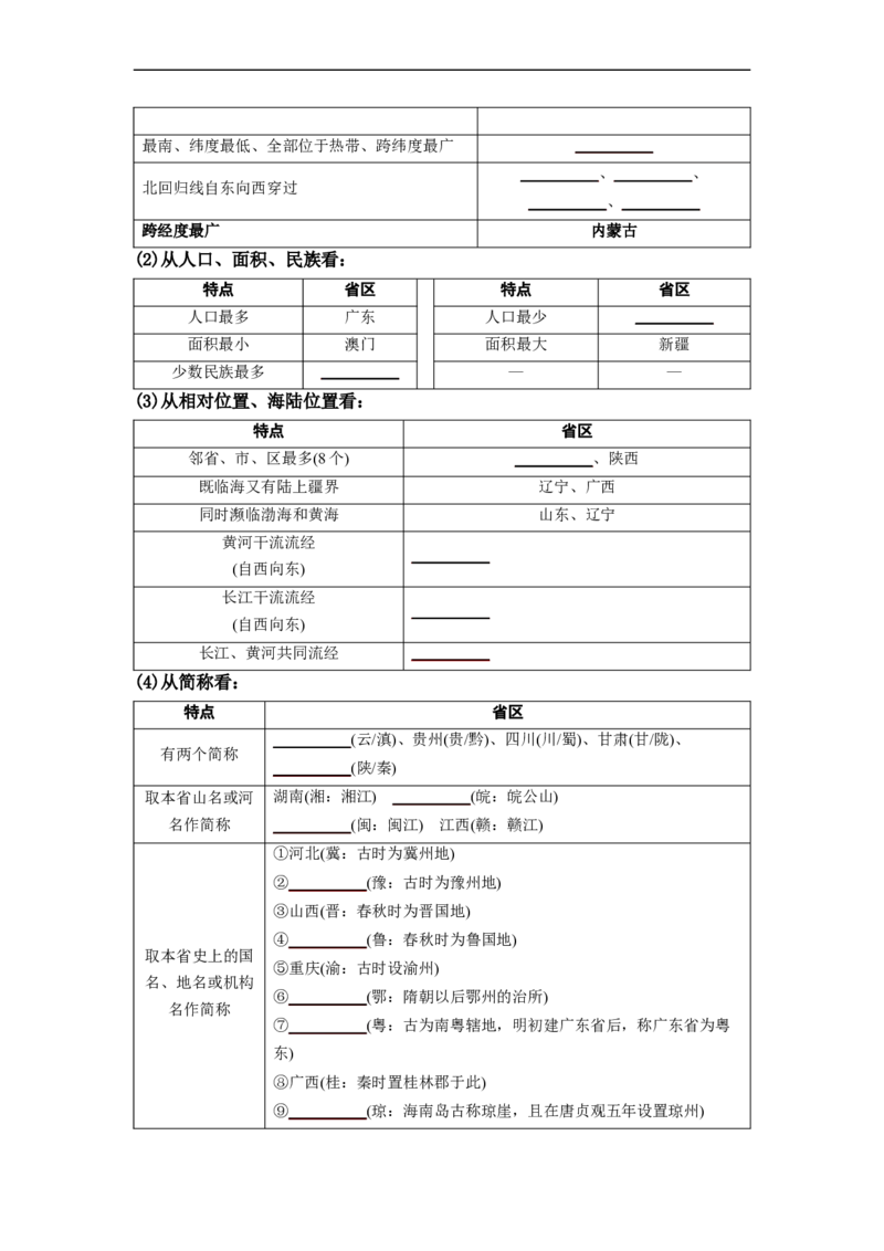 专题15中国的疆域和人口（讲义）（原卷版）-2023年中考地理一轮复习讲练测_7地理中考复习_2023年中考复习资料_一轮复习_2023年中考地理一轮复习讲练测