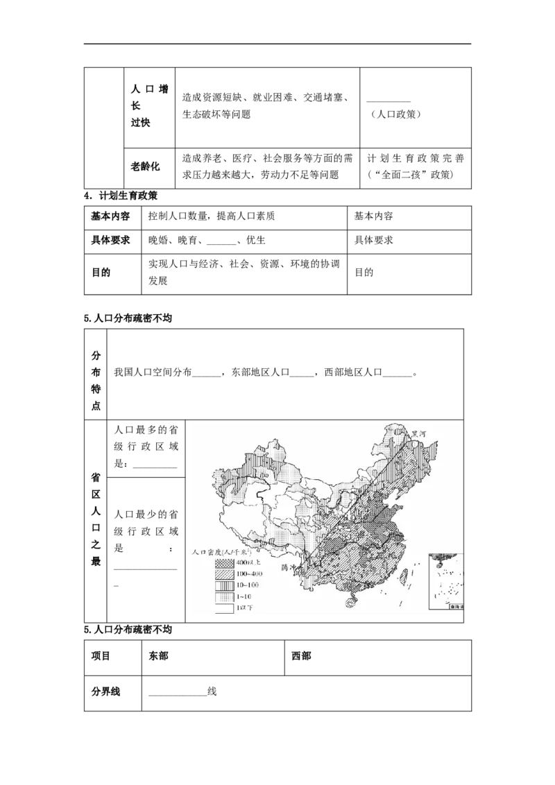 专题15中国的疆域和人口（讲义）（原卷版）-2023年中考地理一轮复习讲练测_7地理中考复习_2023年中考复习资料_一轮复习_2023年中考地理一轮复习讲练测
