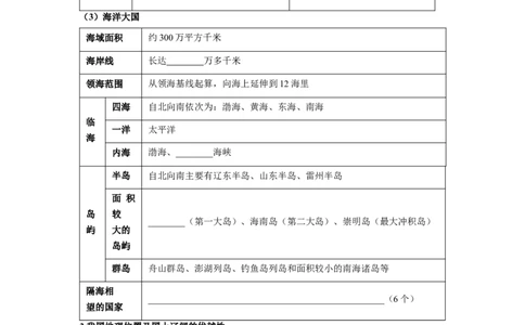 专题15中国的疆域和人口（讲义）（原卷版）-2023年中考地理一轮复习讲练测_7地理中考复习_2023年中考复习资料_一轮复习_2023年中考地理一轮复习讲练测