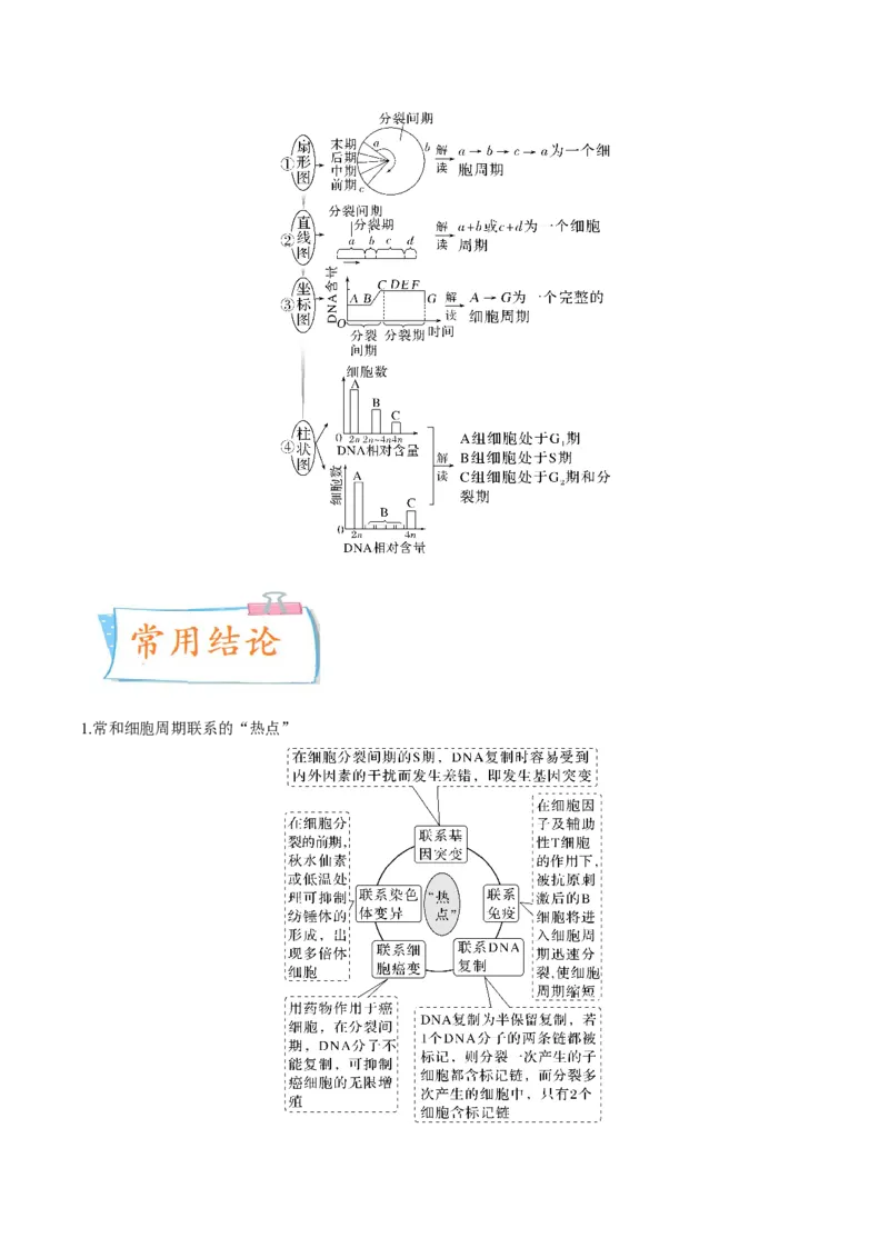 考向07细胞的生命历程-备战2023年高考生物一轮复习考点微专题（全国通用）（原卷版）_通用版（老高考）复习资料_2023年复习资料_一轮复习