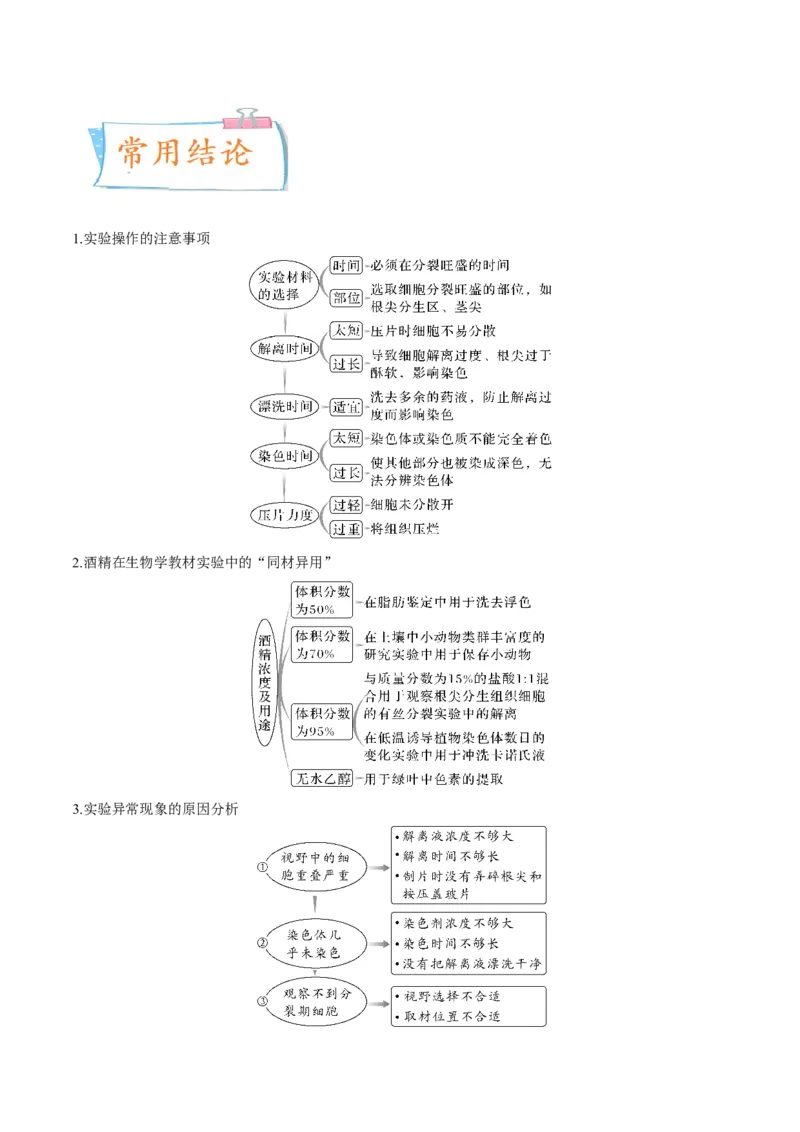考向07细胞的生命历程-备战2023年高考生物一轮复习考点微专题（全国通用）（原卷版）_通用版（老高考）复习资料_2023年复习资料_一轮复习