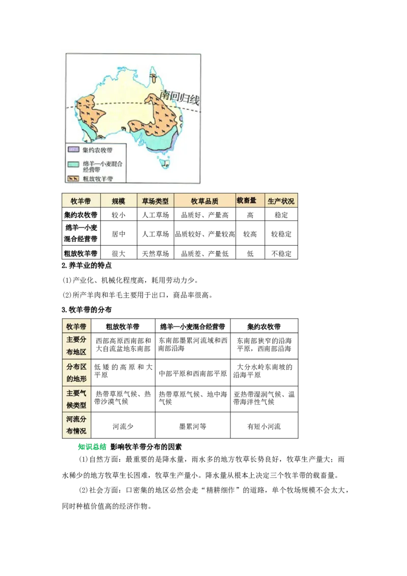 专题11东半球其他的地区和国家（word）2025-2026学年初中地理人教版2024一轮复习学案知识点+习题（原卷版)_7地理中考复习_2026年中考复习（更新中）_2026中考地理一轮考点复习学案+配套课件