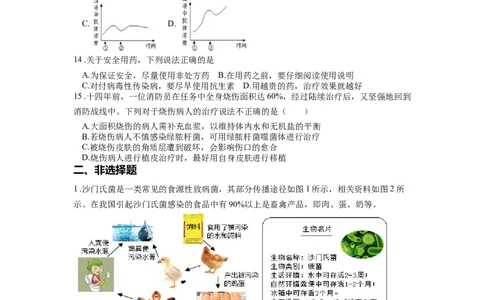 专题18传染病和免疫（原卷版）_6生物中考复习_2024年中考复习资料_一轮复习资料_完精准复习课件精讲ppt+习题精练备战2024年中考生物一轮复习全考点通关_配套练习