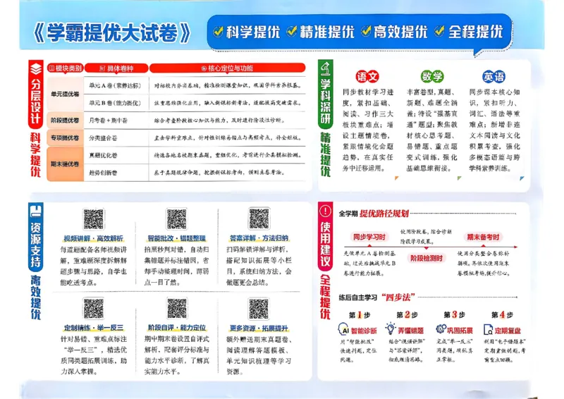 3下语文学霸提优大试卷_26春《学霸提优大试卷》语数英人教苏教版北师版_语文《学霸提优大试卷》26春