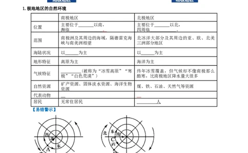 专题11撒哈拉以南的非洲和极地地区（背记帮）-备战2024年中考地理一轮复习考点帮（全国通用）（挖空版）_7地理中考复习_2024年中考复习资料_一轮复习资料_配套背记资料（挖空版）
