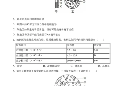 专题12人体内物质的运输（习题精练）（全国通用）（原卷版）_6生物中考复习_2024年中考复习资料_一轮复习资料_省心备考2024年中考生物一轮复习精讲精练（全国通用）