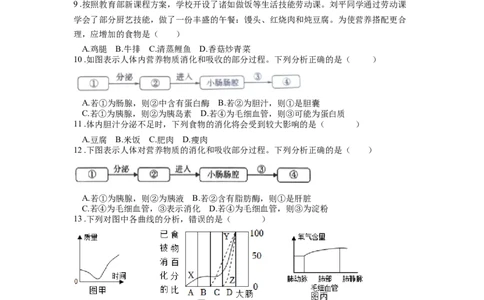 专题12人体的营养（原卷版）_6生物中考复习_2024年中考复习资料_一轮复习资料_完精准复习课件精讲ppt+习题精练备战2024年中考生物一轮复习全考点通关_配套练习