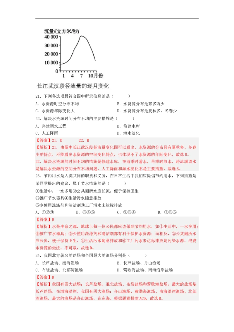 专题18中国的自然资源（专项测试）（解析版）-2023年中考地理一轮复习讲练测_7地理中考复习_2023年中考复习资料_一轮复习_2023年中考地理一轮复习讲练测