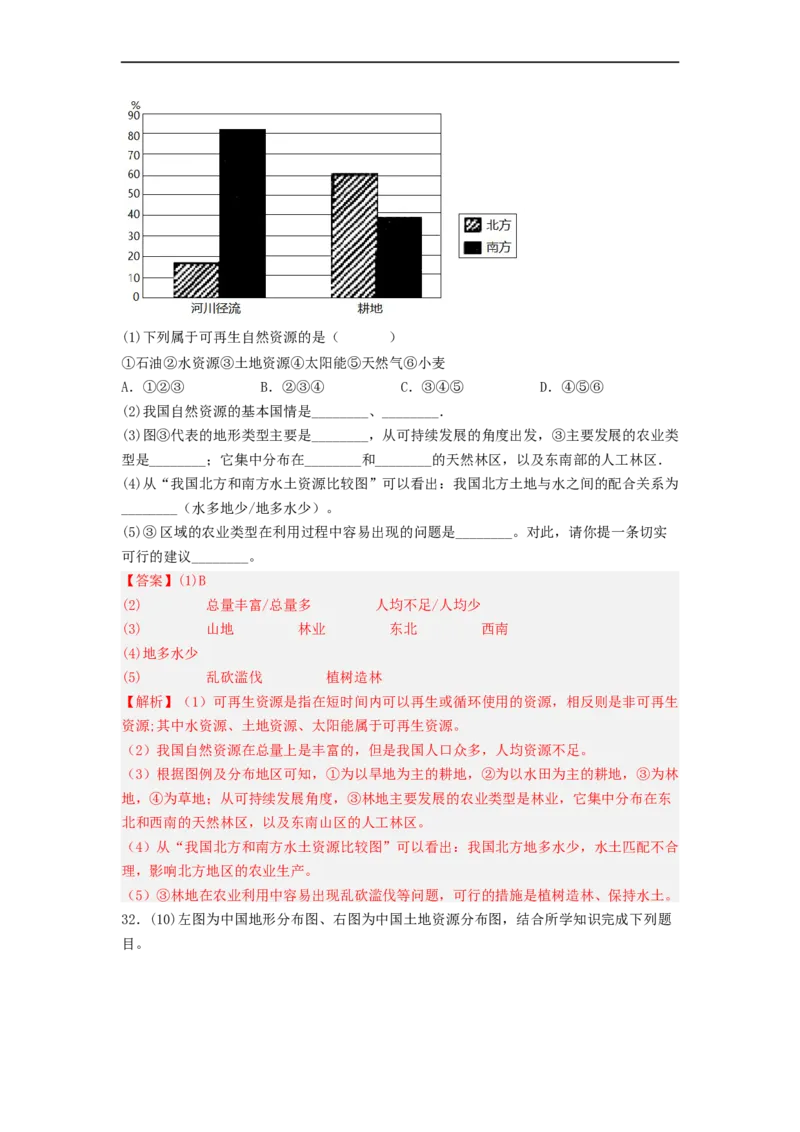 专题18中国的自然资源（专项测试）（解析版）-2023年中考地理一轮复习讲练测_7地理中考复习_2023年中考复习资料_一轮复习_2023年中考地理一轮复习讲练测