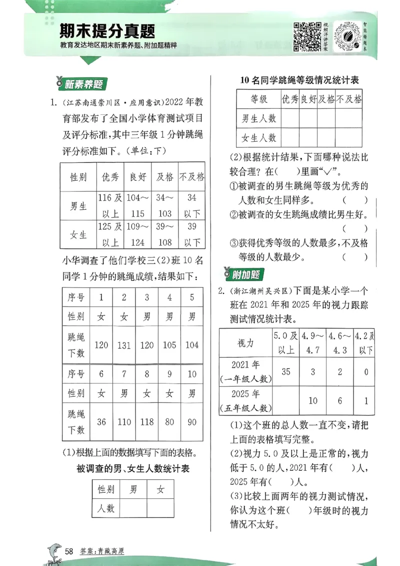 26春三下实验班提优训练数学人教_2026春季学期_26春人教数学《实验班提优训练》1-6下_26春《实验班提优训练》人教数学3下
