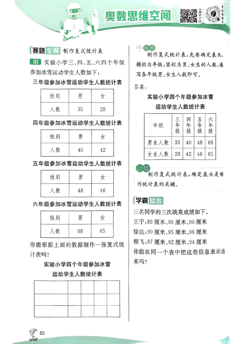 26春三下实验班提优训练数学人教_2026春季学期_26春人教数学《实验班提优训练》1-6下_26春《实验班提优训练》人教数学3下